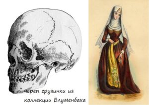 почему в США все белые кавказцы